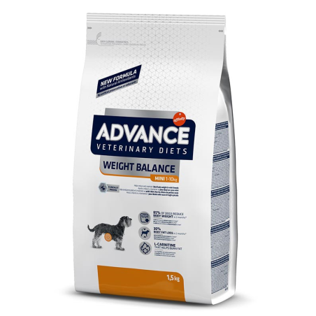 AVET DOG WEIGHT MINI BALANCE 1.5kg