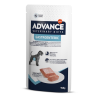 AVET DOG WET GASTROENTERIC 150GR