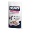 AVET DOG WET ATOPIC MINI 150GR